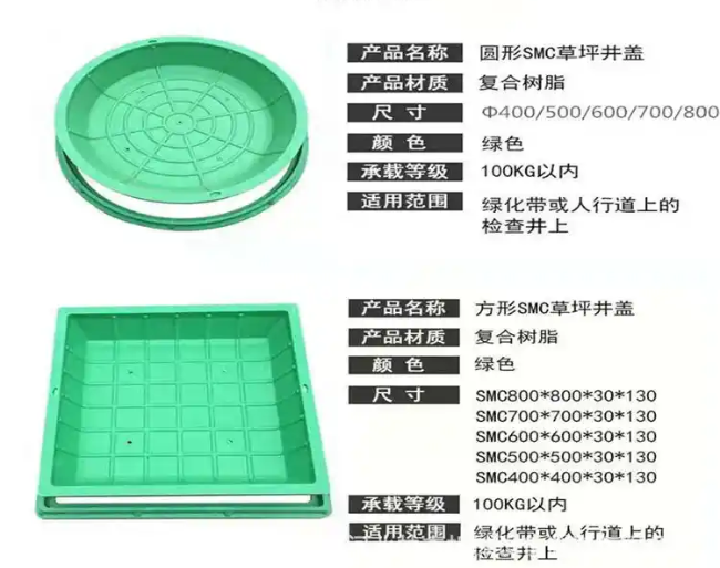 南朗镇树脂复合种植井盖展示